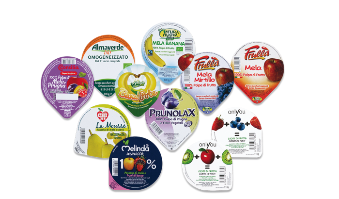 Dairy, food, confectionery & others products